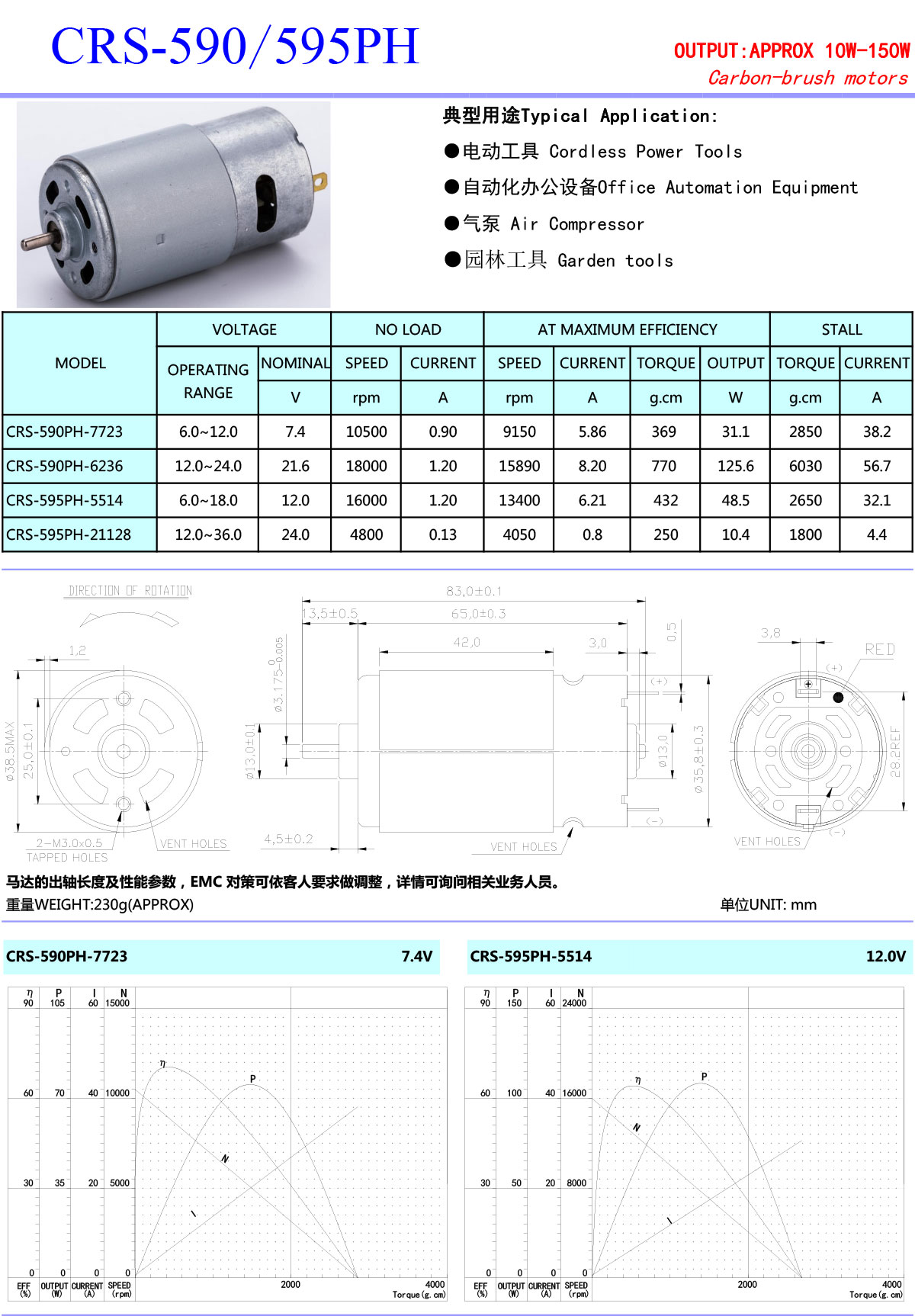 RS590-595PH-OK-1.jpg